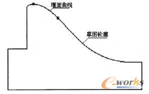 �Y(ji��)�����ɵ�������݆���D