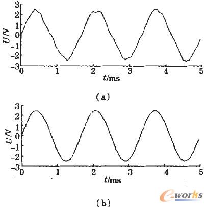 �D6 �{(di��o)ԇ��̖