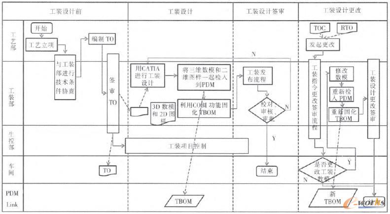 ���b������������