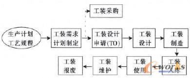 ���b�������ژI������