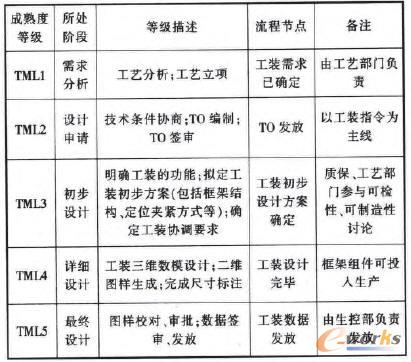 ���b�OӋ����ȷּ��f��