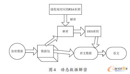 �ӑB��������