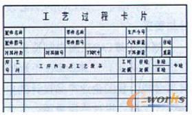 建立標(biāo)準(zhǔn)工藝卡模板,保證工藝模板一致性