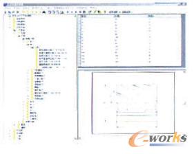 建立企業(yè)工藝資源庫,工藝資源、知識(shí)得到充分共享和重用