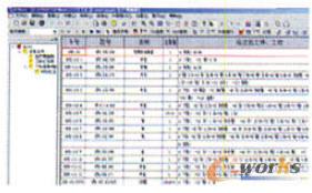 快速匯總生產(chǎn)路線表、材料定額、工時(shí)定額,根據(jù)匯總需要
