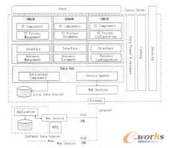 ϵ�y���w�wϵ�Y��