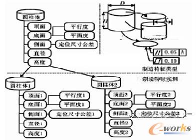 ������Ϣ������