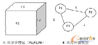 �D�����R�eģ���e��