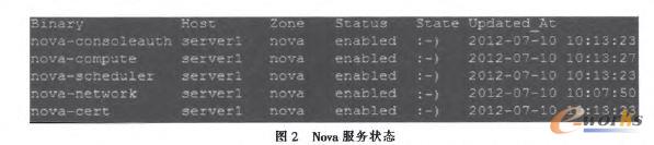 ����(w��)�������f(shu��)��