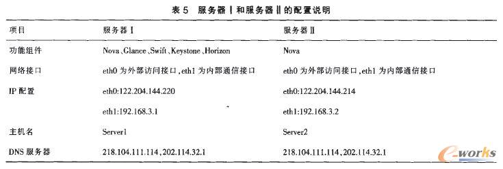 ����(w��)�������f(shu��)��