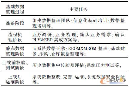 ���A(ch��)��(sh��)��(j��)�����^��