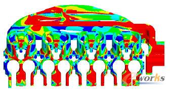 ���w�ٶȈ��ֲ�����������