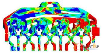 ���w�ٶȈ��ֲ�������һ��