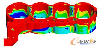 ���w���ٷֲ�����������