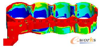 ���w���ٷֲ�������һ��