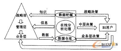 �D1 �̄�����ϵ�y