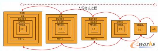 ��������h��