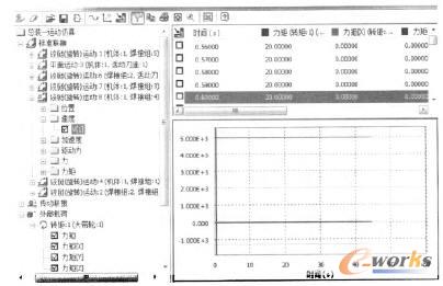 �\(y��n)��(d��ng)���慢��(sh��)