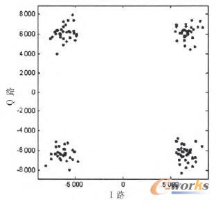 ��U(ku��)��(sh��)��(j��)�����D