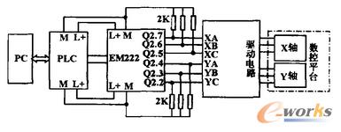 ����ƽ�_����ϵ�y