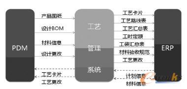 �S�����칤ˇ��Ϣ���������