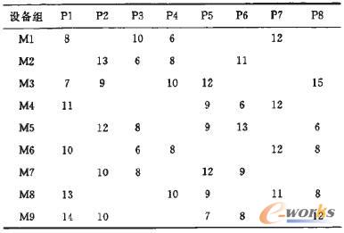 ���O���ɾS���ˆT�M�A�S�޵ĕr�g