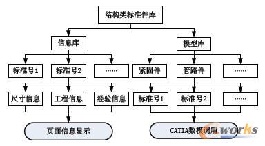 �˜ʼ���ĽM���Y��������