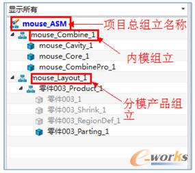 �Ԅӄ���ģ���Ŀ�Y�������֣���о����ǻ��