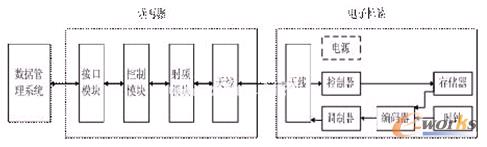 �D2 ���l�R�eϵ�y�ĽM�ɽY���D