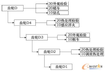 ���Ƽ���ˇ·��2