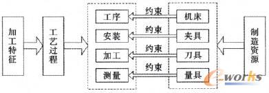 ��ˇ�^���YԴ�s��