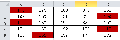 excel�l����Сֵ