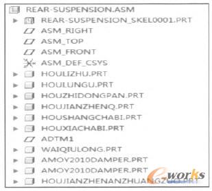 后懸掛子裝配特征樹(shù)