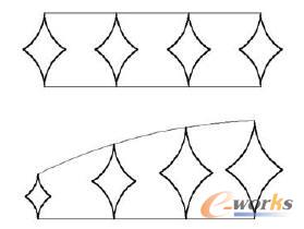 綠化帶兩邊的護欄