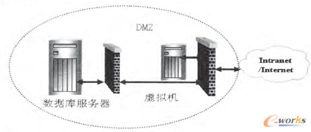 �D3 ̓�M�C�ĸ��x