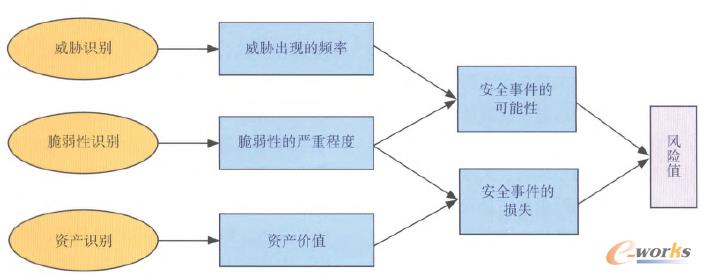 �D2 �L�U�u��