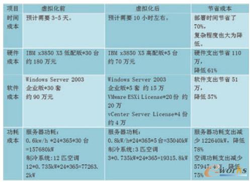 ��1 ������̓�M������ǰ��ɱ��������