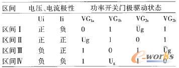 帶電流檢測的非互補信號控制邏輯