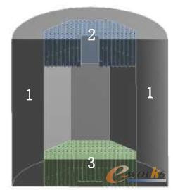 ����ӷօ^(q��)ʾ��D