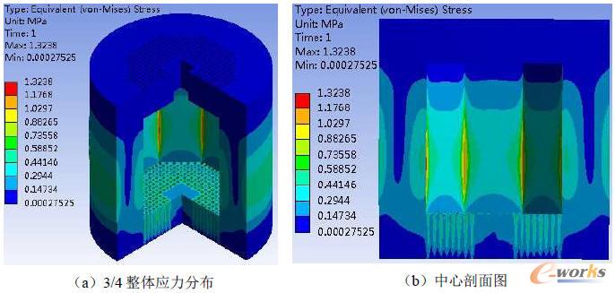 ����ӵđ�(y��ng)���ֲ��ƈD