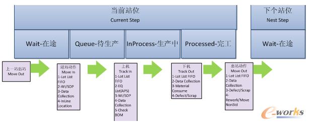 �D4 ����Ʒ׷ۙ