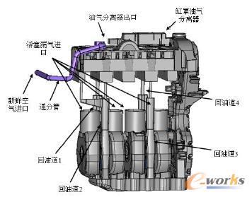 ����ͨ�L���ܵ����S��ͨ�Lϵ�y