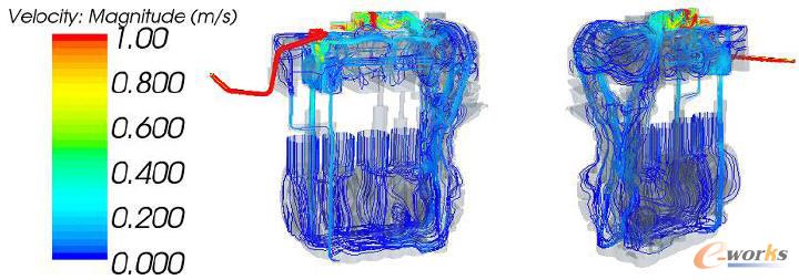 ����ͨ�L���ܵ����S��ͨ�Lϵ�y�������D