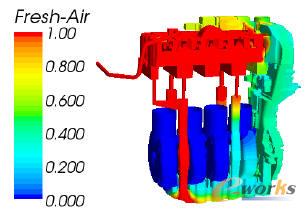 ���r�՚�ֲ��D