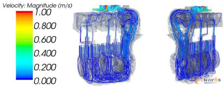 �oͨ�L���ܵ����S��ͨ�Lϵ�y�������D