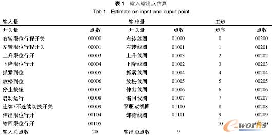 ݔ��ݔ���c����