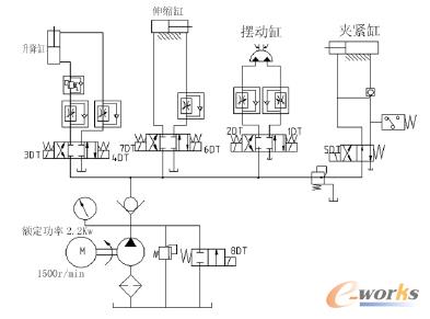 Һ��ϵ�y���ƈD