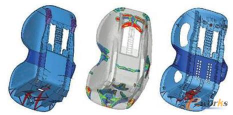 利用拓撲優化創建一個有效的結構布局