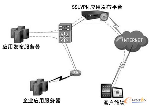 �D2 �h(yu��n)���k��ƽ�_