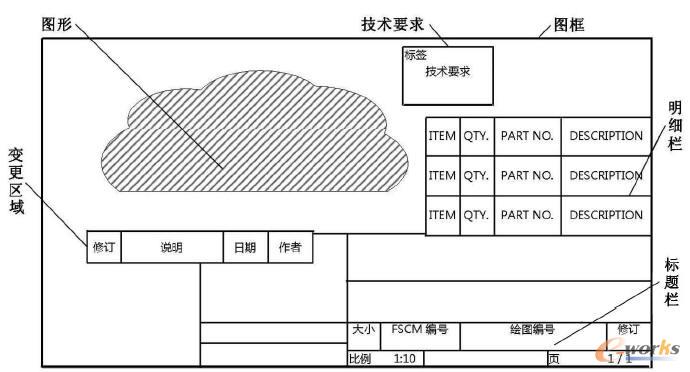 圖形結構化分解